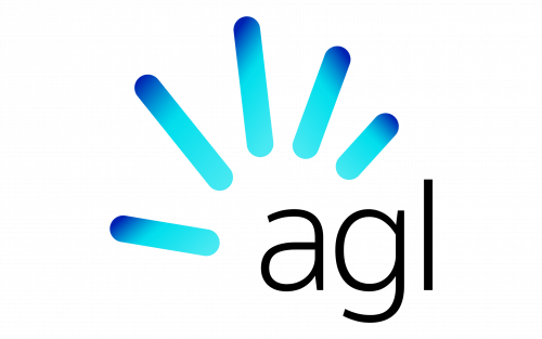 aglpoccrm